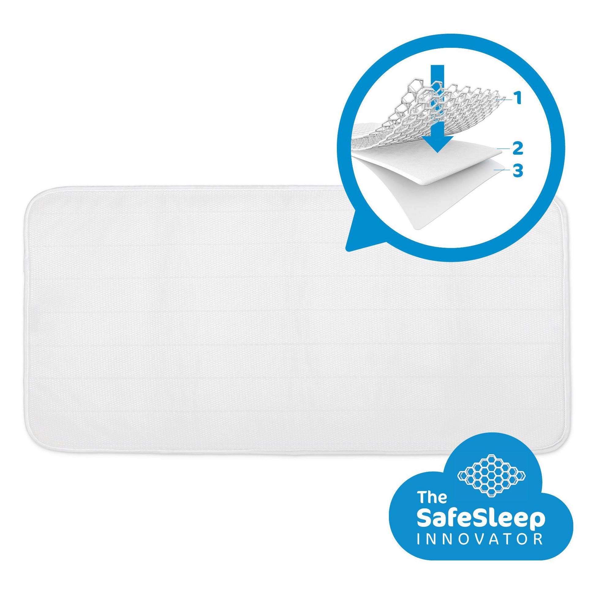 Matrasbeschermer Aerosleep bed - 70 x 119cm (Stokke Bed)