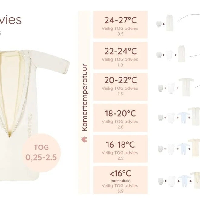 Puckababy Slaapzak The Bag 4 Seizoenen Pure 6 maand tot 2,5 jaar - 100 cm